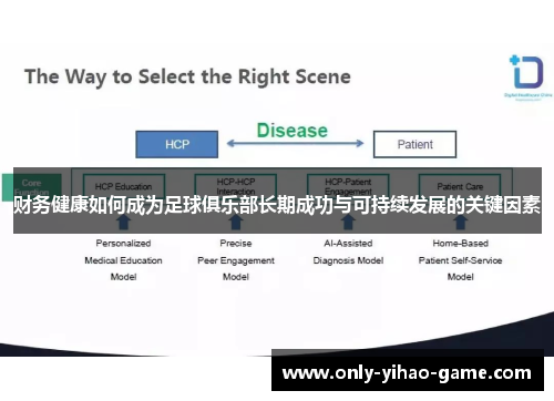 财务健康如何成为足球俱乐部长期成功与可持续发展的关键因素