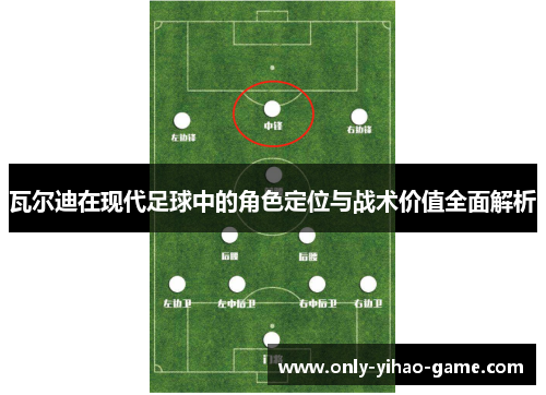 瓦尔迪在现代足球中的角色定位与战术价值全面解析 瓦尔迪在现代足球中的角色定位与战术价值全面解析