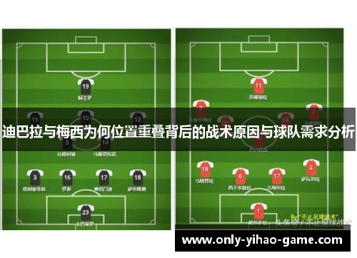 迪巴拉与梅西为何位置重叠背后的战术原因与球队需求分析