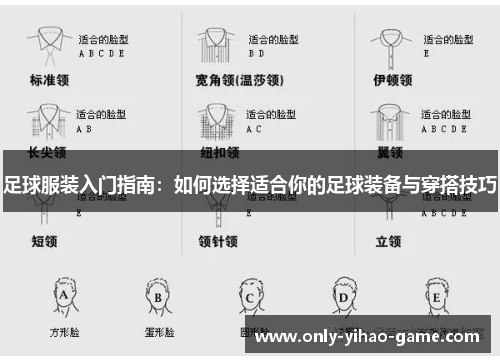 足球服装入门指南:如何选择适合你的足球装备与穿搭技巧 足球服装入门指南:如何选择适合你的足球装备与穿搭技巧